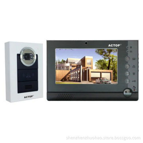 New villa series electronic equipment wired memory home automation gateway